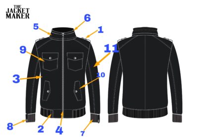 Custom Aidanmacgillivray Denim Jacket 1/2 installments