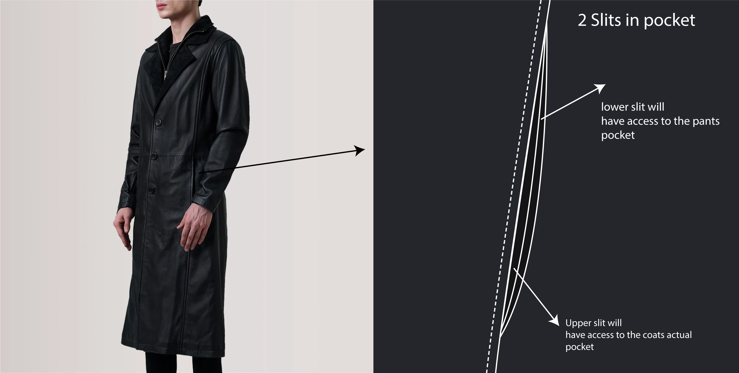 Custom Benjamin Schlundt Leather Coat 2
