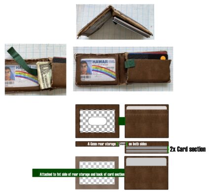 Custom Ruaridh Watson Leather Wallet 2