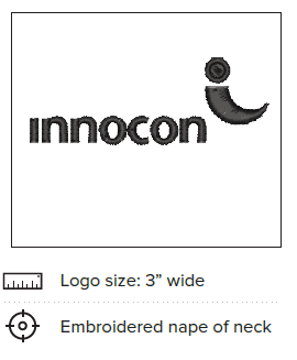 Custom Innocon Leather Jackets x 3 2